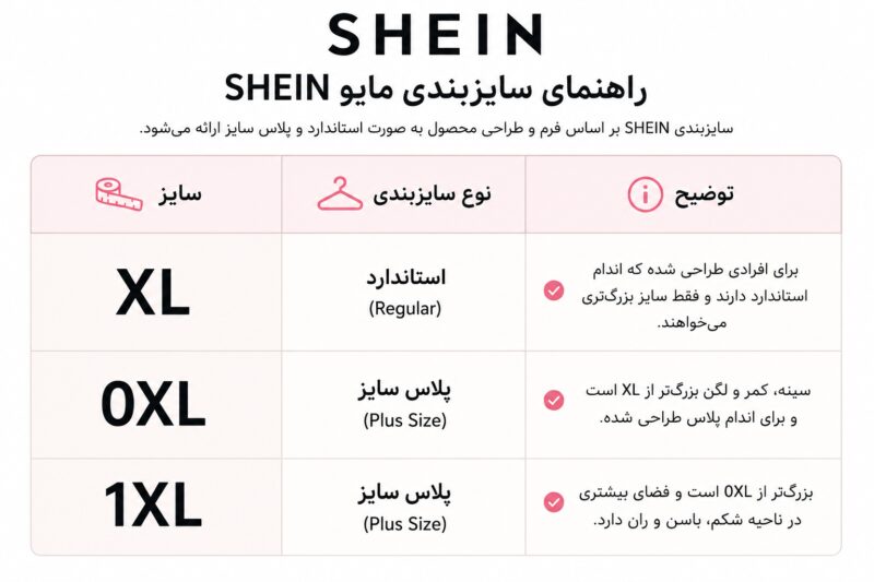 مایو مونوکینی زنانه وارداتی برند SHEIN مدل صدف سیاه